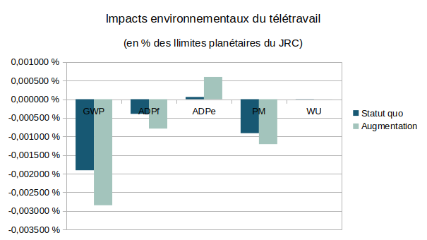 Vue éclatée d'un téléphone avec les nombreux métaux qui le composent.